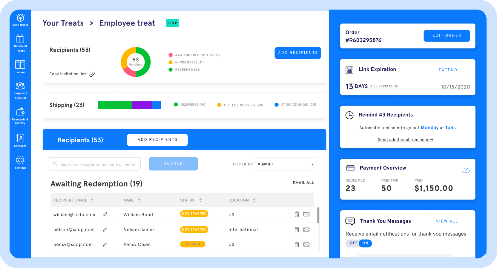 Snackmagic treats dashboard